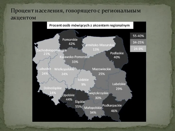 Процент населения, говорящего с региональным акцентом