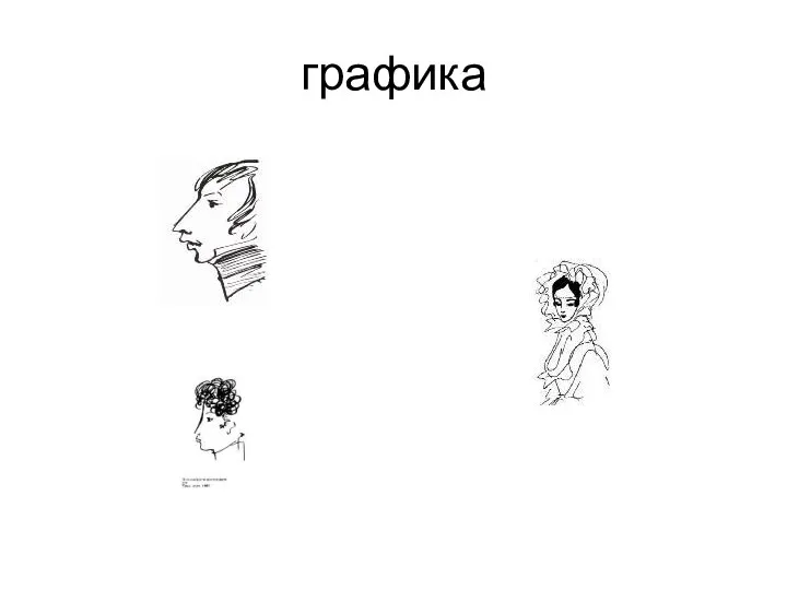 графика