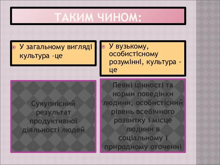 ТАКИМ ЧИНОМ: Сукупнісний результат продуктивної діяльності людей Певні цінності та норми