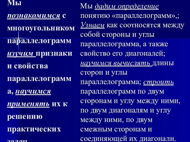 Мы познакомимся с многоугольником параллелограмм изучим признаки и свойства параллелограмма, научимся