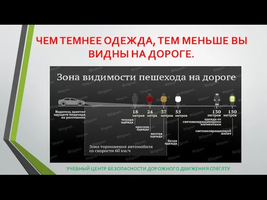 ЧЕМ ТЕМНЕЕ ОДЕЖДА, ТЕМ МЕНЬШЕ ВЫ ВИДНЫ НА ДОРОГЕ. УЧЕБНЫЙ ЦЕНТР БЕЗОПАСНОСТИ ДОРОЖНОГО ДВИЖЕНИЯ СПбГЛТУ