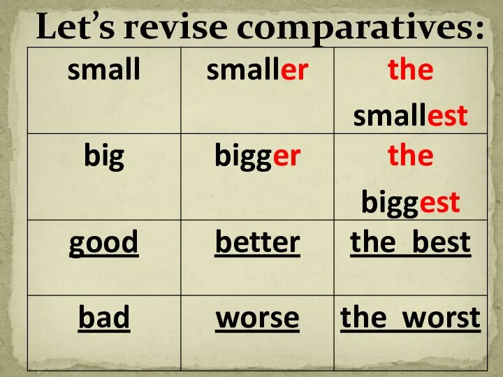 Let’s revise comparatives: