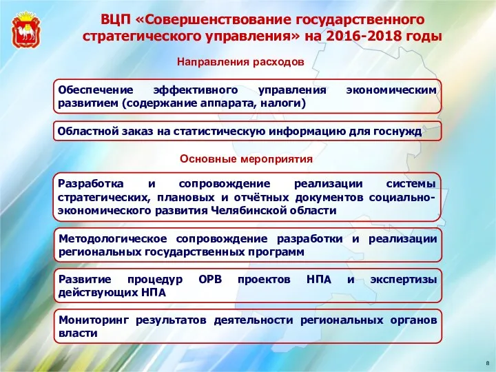 Обеспечение эффективного управления экономическим развитием (содержание аппарата, налоги) Областной заказ на