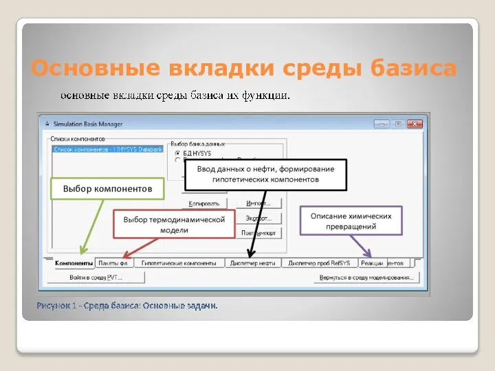 Основные вкладки среды базиса