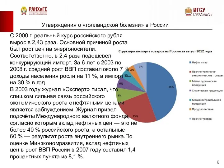 Утверждения о «голландской болезни» в России С 2000 г. реальный курс