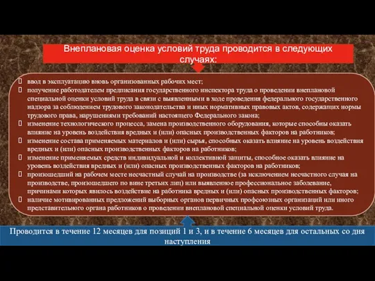 Внеплановая оценка условий труда проводится в следующих случаях: ввод в эксплуатацию