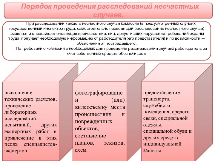 Порядок проведения расследований несчастных случаев. выполнение технических расчетов, проведение лабораторных исследований,