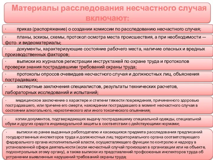 Материалы расследования несчастного случая включают: · приказ (распоряжение) о создании комиссии