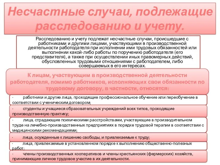 Несчастные случаи, подлежащие расследованию и учету. Расследованию и учету подлежат несчастные