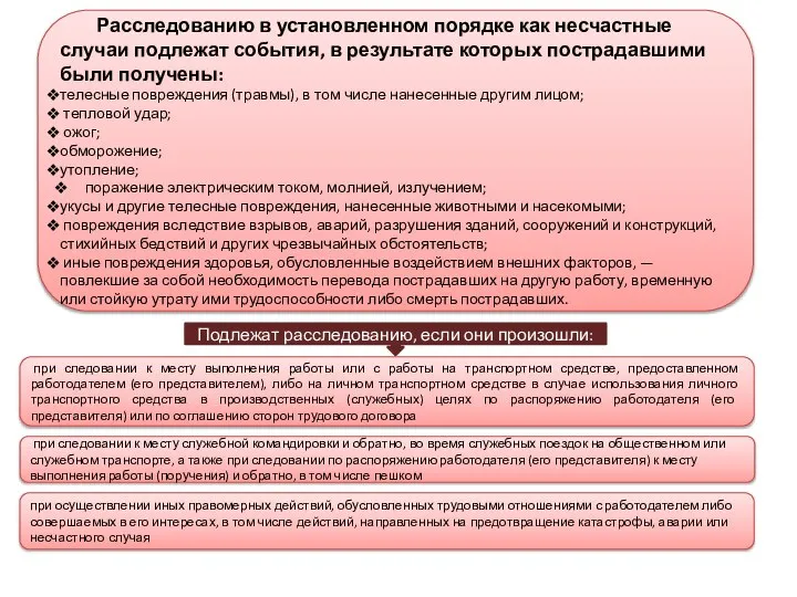 Расследованию в установленном порядке как несчастные случаи подлежат события, в результате