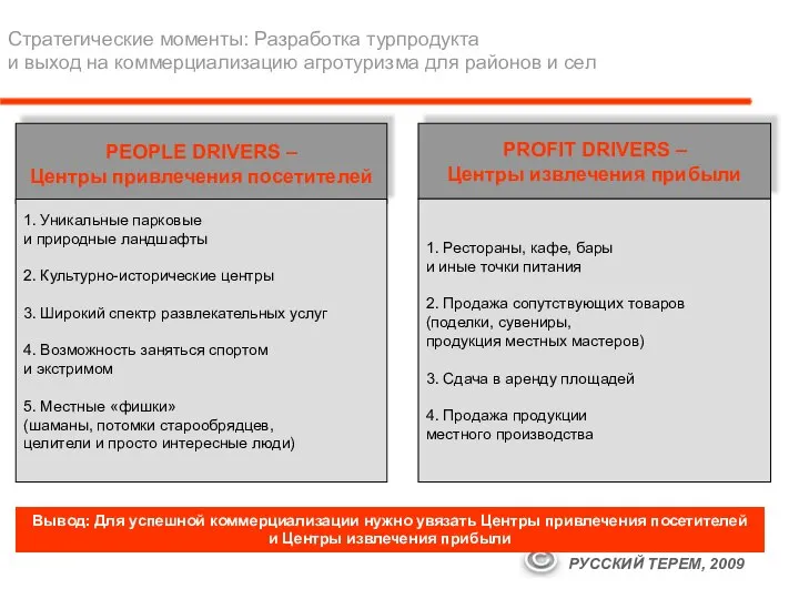 Стратегические моменты: Разработка турпродукта и выход на коммерциализацию агротуризма для районов