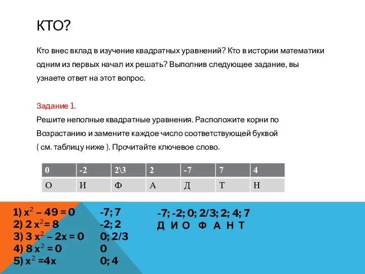 КТО? Кто внес вклад в изучение квадратных уравнений? Кто в истории