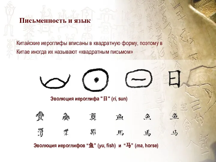 Китайские иероглифы вписаны в квадратную форму, поэтому в Китае иногда их