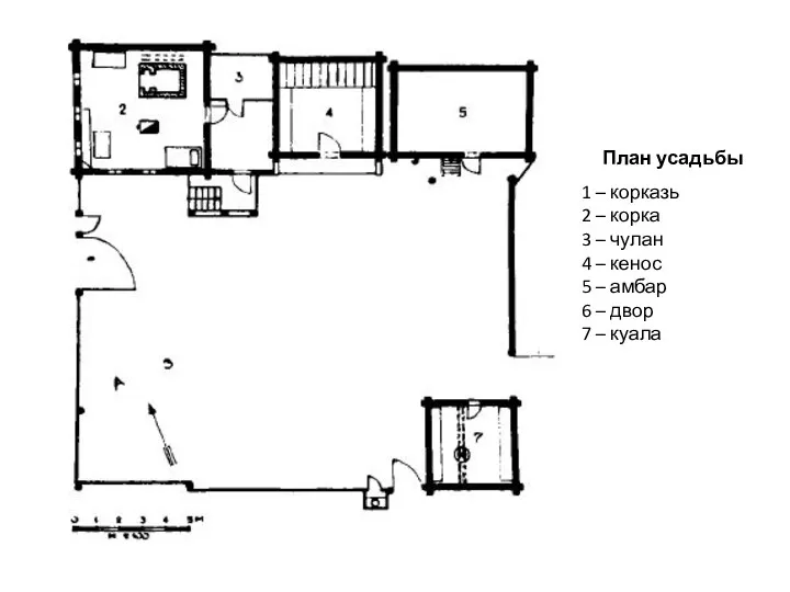 План усадьбы 1 – корказь 2 – корка 3 – чулан