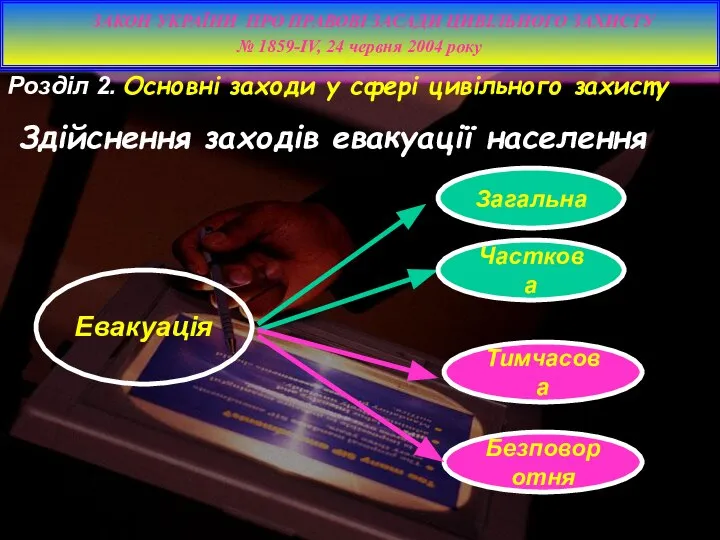 Розділ 2. Основні заходи у сфері цивільного захисту Здійснення заходів евакуації