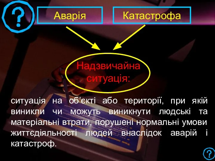 Аварія ситуація на об’єкті або території, при якій виникли чи можуть