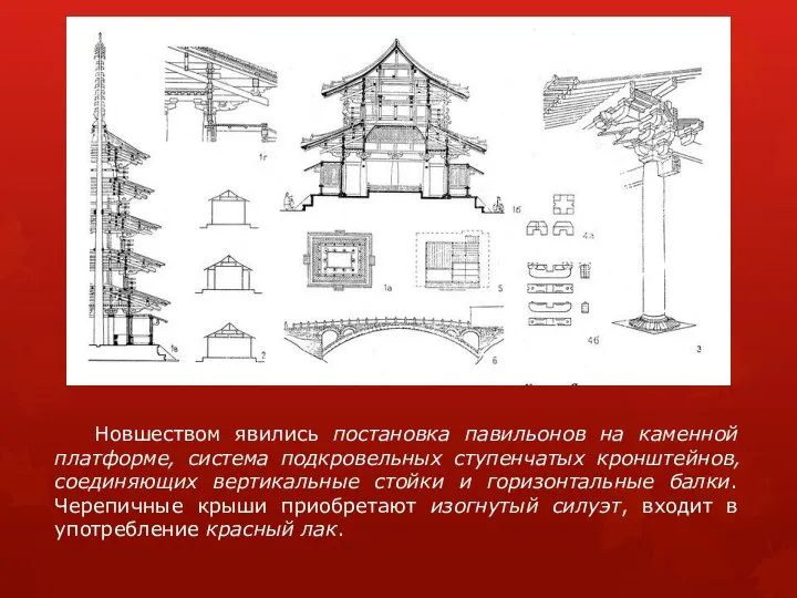 Новшеством явились постановка павильонов на каменной платформе, система подкровельных ступенчатых кронштейнов,