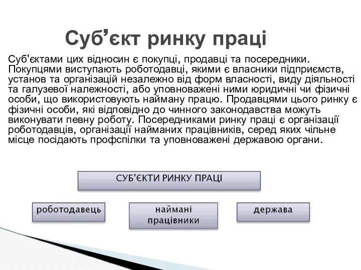 Суб'єктами цих відносин є покупці, продавці та посередники. Покупцями виступають роботодавці,