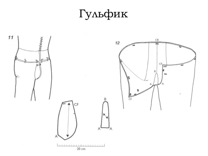 Гульфик