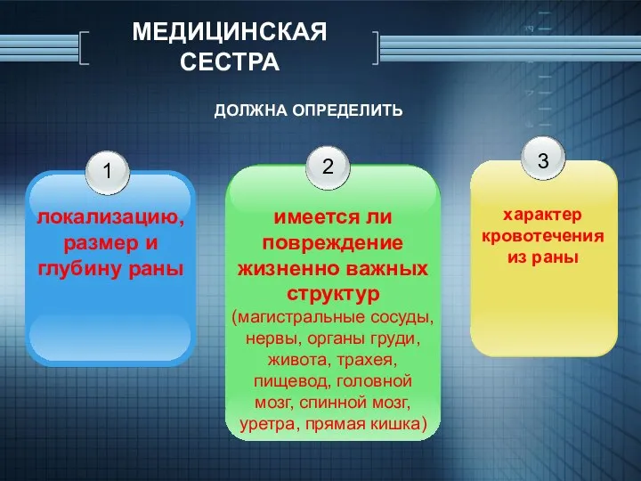 МЕДИЦИНСКАЯ СЕСТРА 1 локализацию, размер и глубину раны 3 характер кровотечения