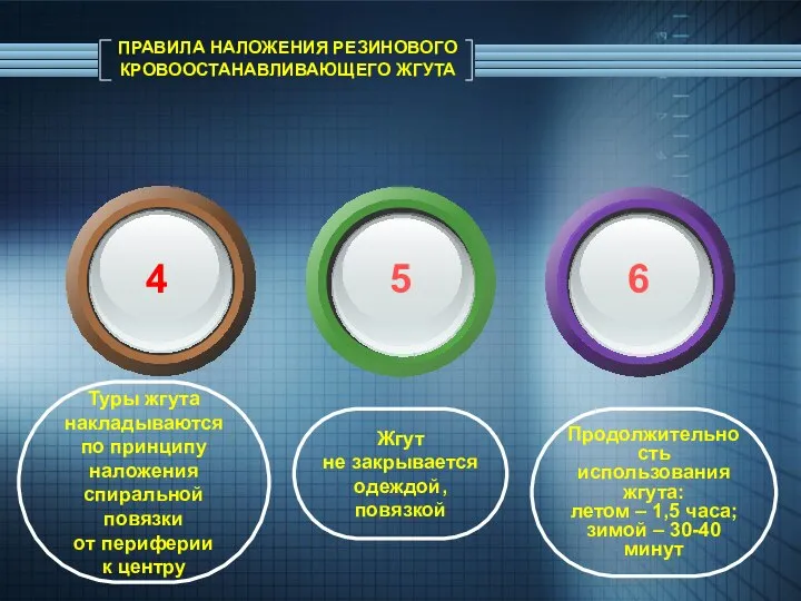 ПРАВИЛА НАЛОЖЕНИЯ РЕЗИНОВОГО КРОВООСТАНАВЛИВАЮЩЕГО ЖГУТА Туры жгута накладываются по принципу наложения