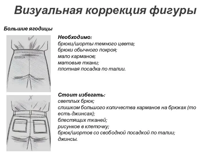 Визуальная коррекция фигуры