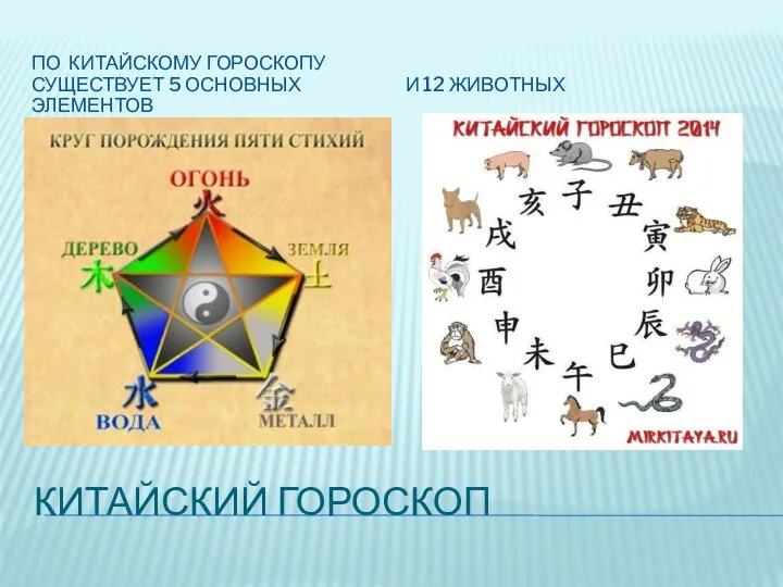 КИТАЙСКИЙ ГОРОСКОП ПО КИТАЙСКОМУ ГОРОСКОПУ СУЩЕСТВУЕТ 5 ОСНОВНЫХ ЭЛЕМЕНТОВ И 12 ЖИВОТНЫХ