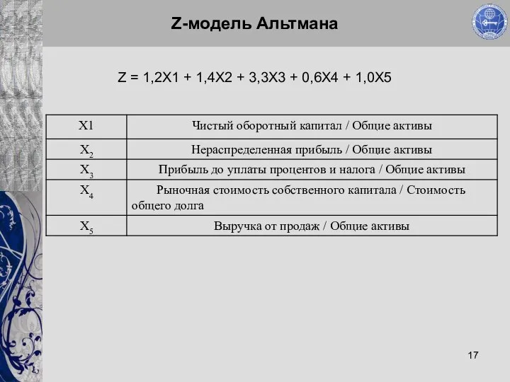 Z-модель Альтмана Z = 1,2Х1 + 1,4Х2 + 3,3Х3 + 0,6Х4 + 1,0Х5