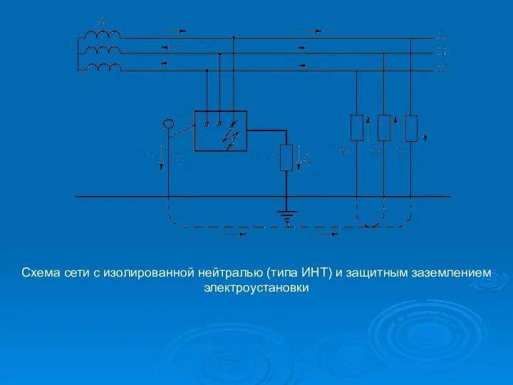 Схема сети с изолированной нейтралью (типа ИНТ) и защитным заземлением электроустановки