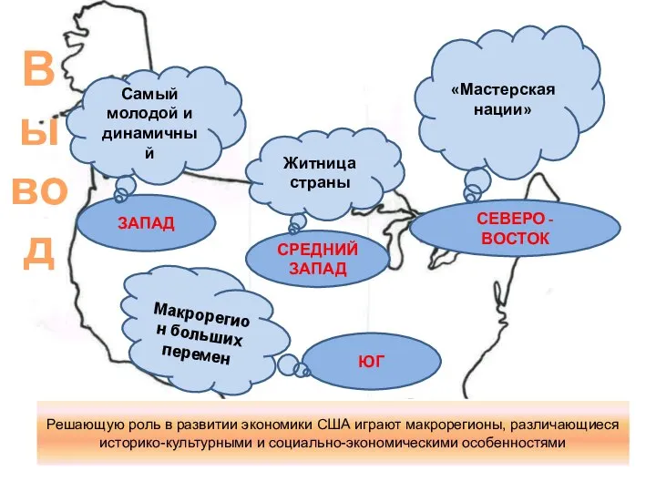 ЗАПАД СЕВЕРО - ВОСТОК ЮГ СРЕДНИЙ ЗАПАД Житница страны «Мастерская нации»