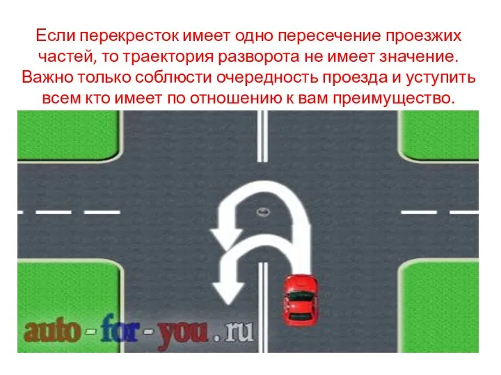 Если перекресток имеет одно пересечение проезжих частей, то траектория разворота не