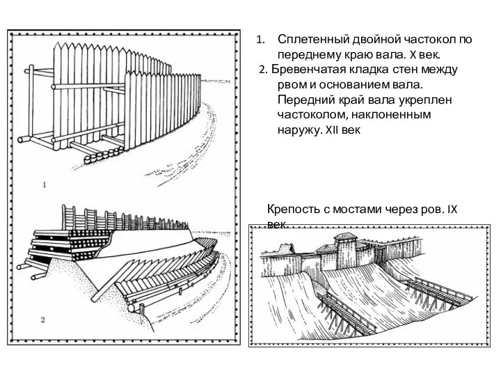 Сплетенный двойной частокол по переднему краю вала. X век. 2. Бревенчатая