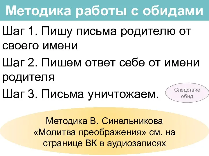 Методика В. Синельникова «Молитва преображения» см. на странице ВК в аудиозаписях