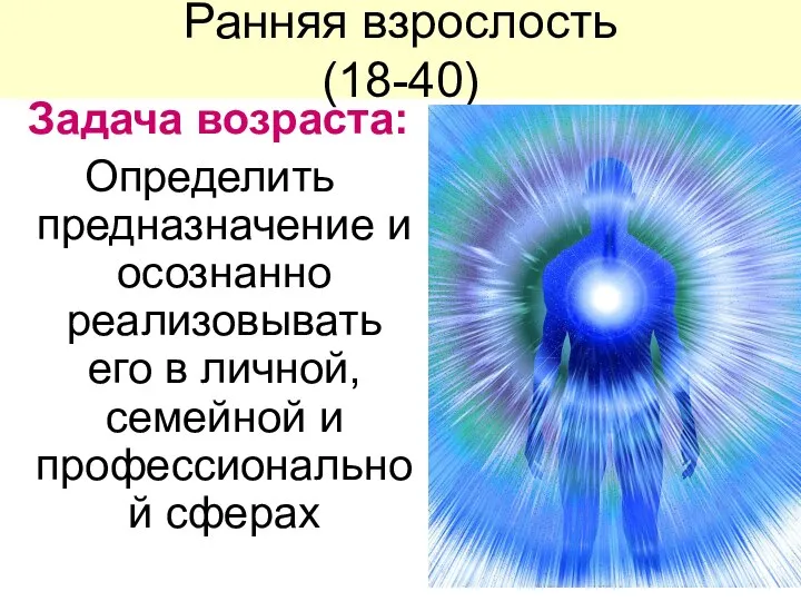 Ранняя взрослость (18-40) Задача возраста: Определить предназначение и осознанно реализовывать его