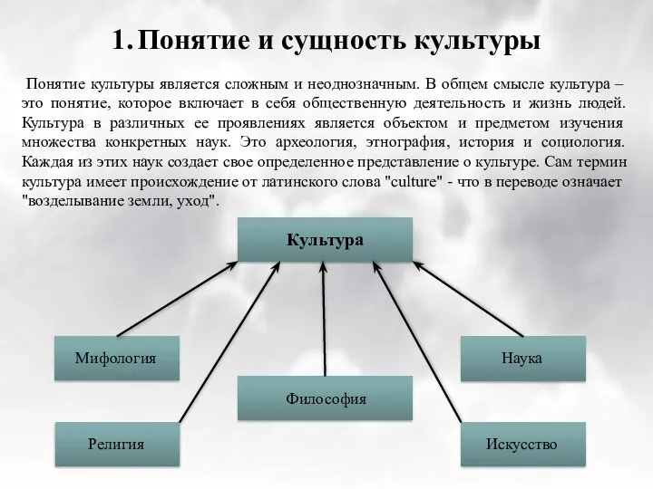 1. Понятие и сущность культуры Понятие культуры является сложным и неоднозначным.