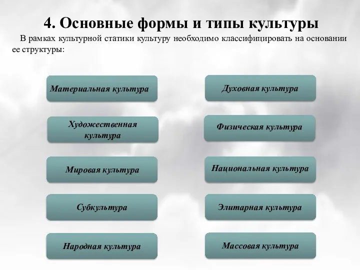 4. Основные формы и типы культуры В рамках культурной статики культуру