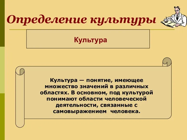 Определение культуры Культура Культура — понятие, имеющее множество значений в различных