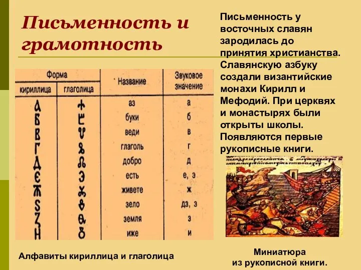 Письменность и грамотность Письменность у восточных славян зародилась до принятия христианства.