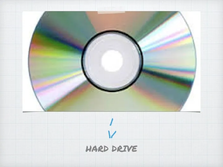 | \/ HARD DRIVE