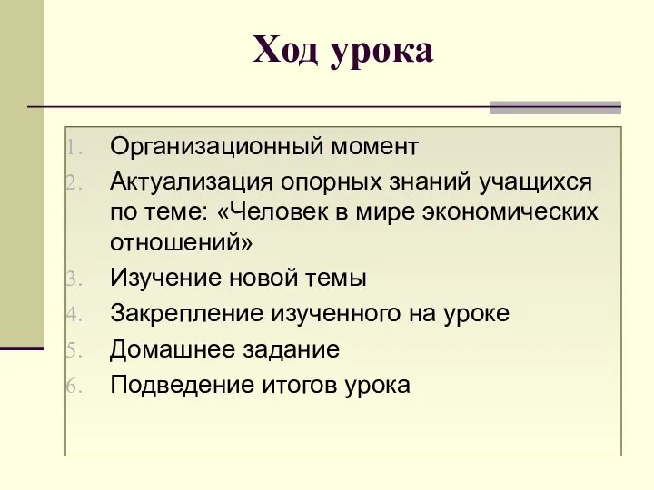 Ход урока Организационный момент Актуализация опорных знаний учащихся по теме: «Человек