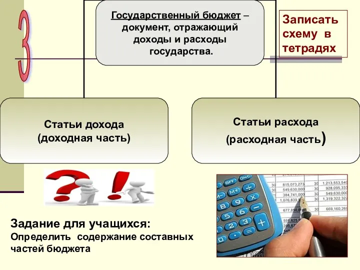 Записать схему в тетрадях Задание для учащихся: Определить содержание составных частей бюджета