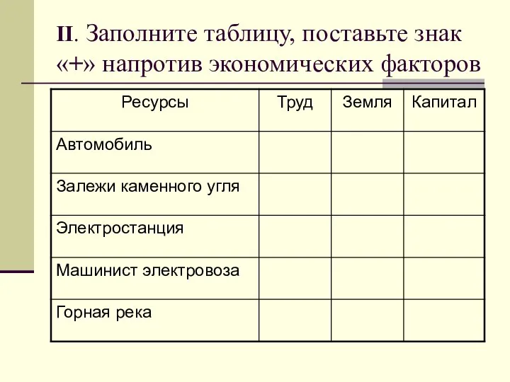 II. Заполните таблицу, поставьте знак «+» напротив экономических факторов