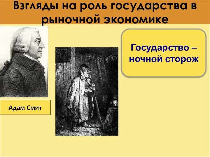 Взгляды на роль государства в рыночной экономике Адам Смит Государство – ночной сторож