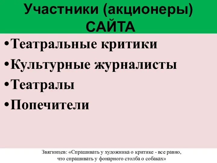 Участники (акционеры) САЙТА Театральные критики Культурные журналисты Театралы Попечители Звягинцев: «Спрашивать