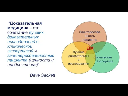 “Доказательная медицина – это сочетание лучших доказательных исследований с клинической экспертизой