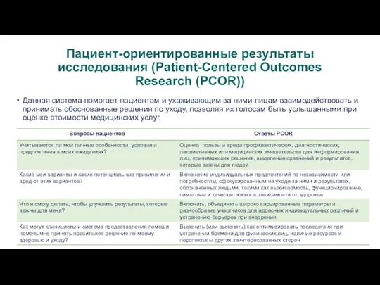 Пациент-ориентированные результаты исследования (Patient-Centered Outcomes Research (PCOR)) Данная система помогает пациентам