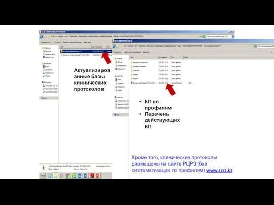 Актуализированные базы клинических протоколов КП по профилям Перечень действующих КП Кроме