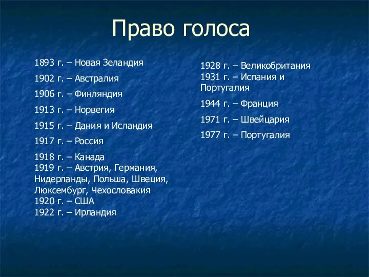 Право голоса 1893 г. – Новая Зеландия 1902 г. – Австралия