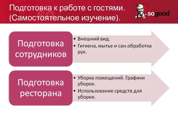 Подготовка к работе с гостями. (Самостоятельное изучение).