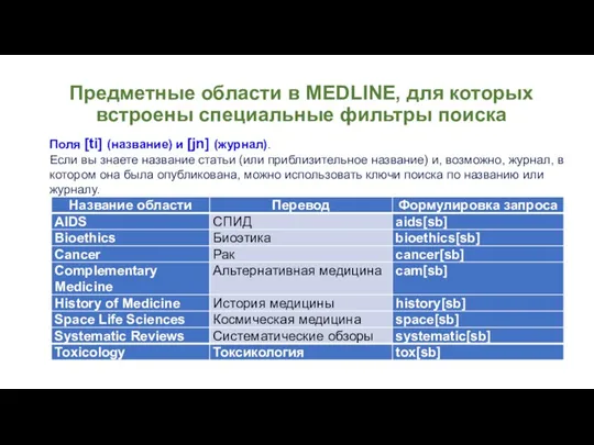 Предметные области в MEDLINE, для которых встроены специальные фильтры поиска Поля